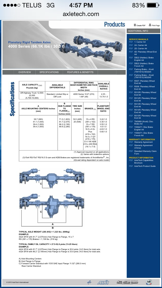 TANDEM AXLE AXLTECH