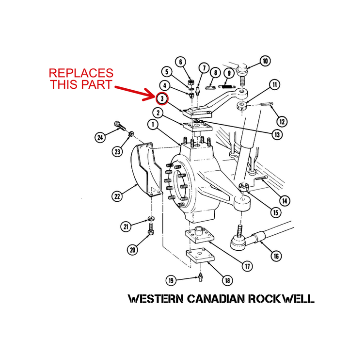KIT DE ELIMINACIÓN DE DIRECCIÓN, 5 TONELADAS